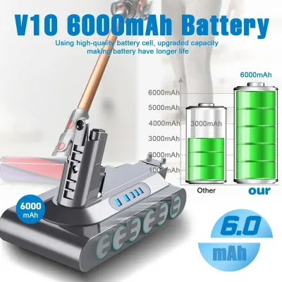 Batterie Li-ion de remplacement pour aspirateur – image 2