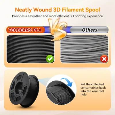 Filament PLA mat 1,75 mm pour imprimante 3D – image 3