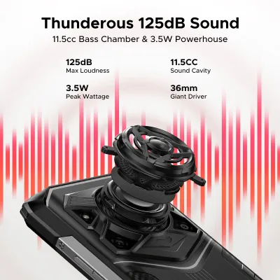 Smartphone renforcé 256 Go, écran 17 cm – image 3