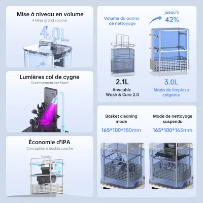 Station lavage et durcissement UV 2 en 1 – image 2