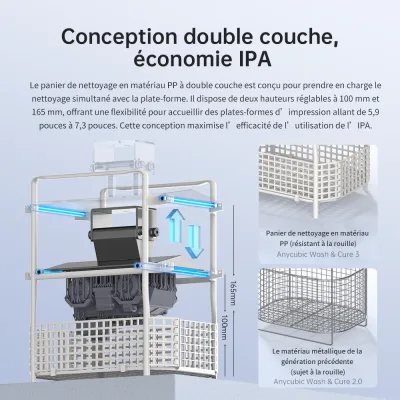 Station lavage et durcissement UV 2 en 1 – image 3